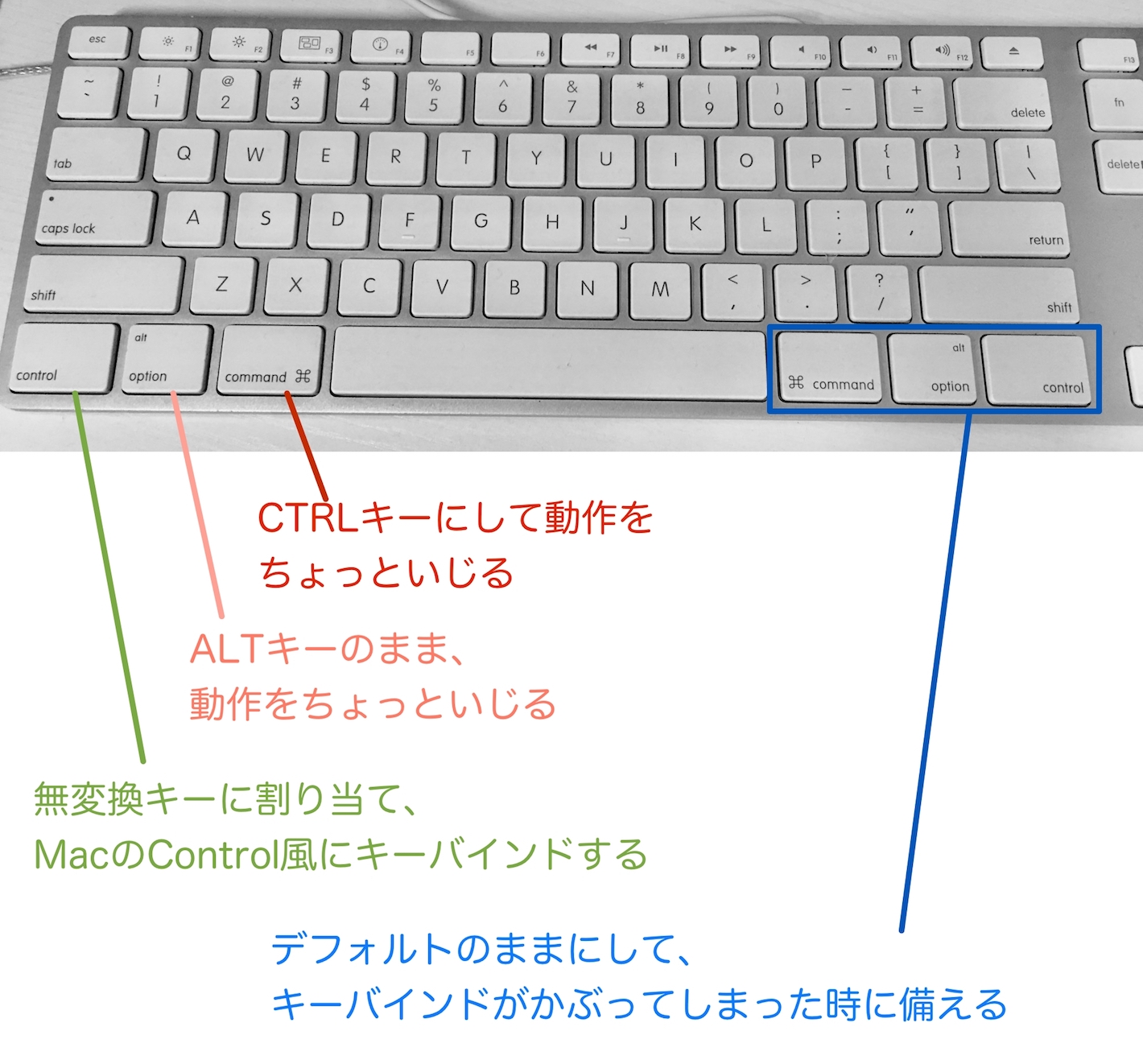 Windowsのキー操作をmacosライクにする Amitica